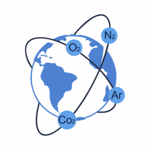 Alaalamiya Company logo featuring a blue globe surrounded by dynamic gas orbit paths symbolizing nitrogen, oxygen, carbon dioxide, and argon
